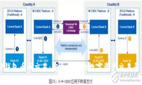 TP钱包币币交易：安全快捷的数字资产交易平台