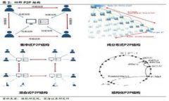 TP钱包取消授权的解决方法