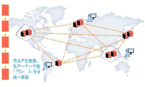 如何在TP钱包中查看K线图：完整指南