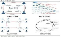 为了满足你的请求，我将