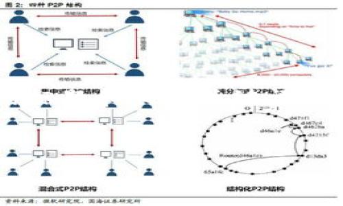 为了满足你的请求，我将为“美国加密货币”这一主题创建一个的标题和相关关键词，并提供一个详细的内容大纲、六个相关问题以及相应的内容概要。


美国加密货币的定义与发展趋势分析