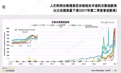 美国加密货币税收政策与假期的全面解析