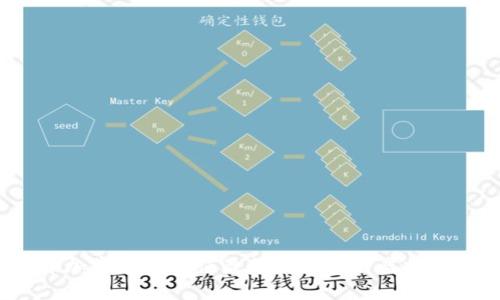 2023年加密货币市值最低的前十种虚拟货币分析