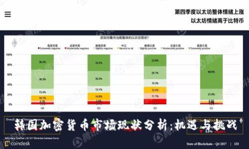 韩国加密货币市场现状分析：机遇与挑战