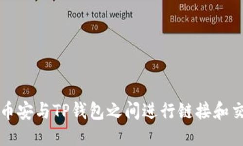 如何在币安与TP钱包之间进行链接和交易指南