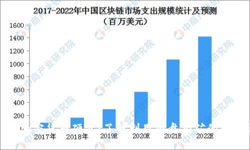 标题: 新加密货币硬盘：了解利用硬盘挖矿的趋势与未来