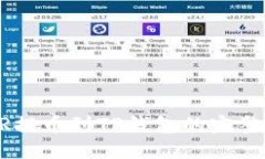 CSPR提币到TP钱包的完整指