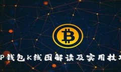 TP钱包K线图解读及实用技