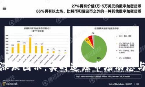 加密货币涨跌图示：实时追踪市场动态与趋势分析