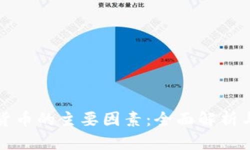 投资加密货币的主要因素：全面解析与实用指南