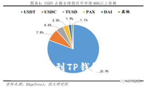 如何从OKEx交易所提币到TP钱包：详细步骤与注意事项