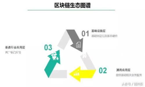 注意：由于提币问题通常涉及安全与资金，建议用户在进行任何交易前仔细核对信息和流程，必要时咨询专业人士或相关客服。

从交易所提币至TP钱包未收到怎么办？