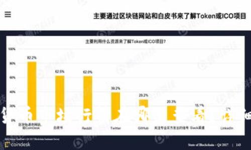 加密货币市场行情在哪里查看？详细指南