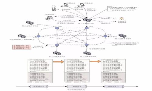 TP钱包交易矿工费不足的解决方案与经验分享