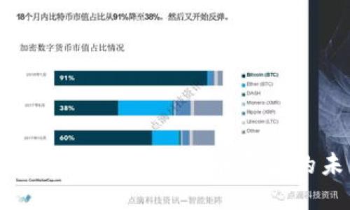 美国议员如何看待加密货币资金的未来与监管