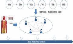 加密数字货币抵押的全面