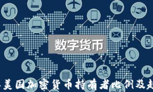 
2023年美国加密货币持有者比例及趋势分析