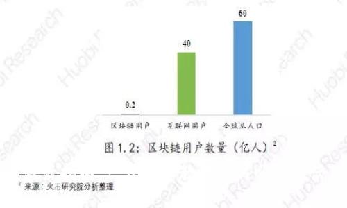 TP钱包激活指南：一步一步教你如何顺利激活TP钱包