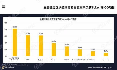 Tinder加密货币诈骗：识别与防范指南