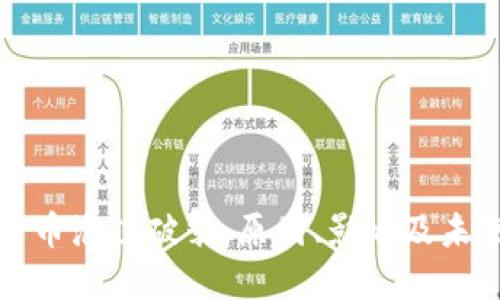 加密货币泡沫破裂：原因、影响及未来展望