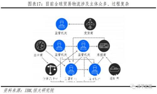 标题: 揭秘Steem加密货币行情及其未来发展趋势