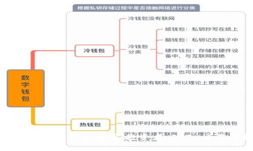 加密货币中的不同角色解析：投资者、矿工、交易者和开发者