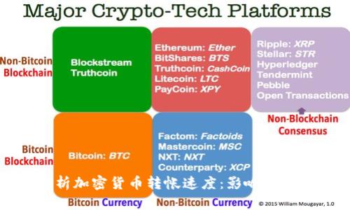 深入解析加密货币转帐速度：影响因素与策略