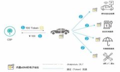 加密货币是否存在负数？