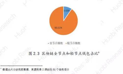 TP冷钱包：了解其来源及优势