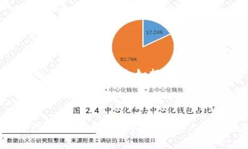 如何在TP钱包中导入狐狸钱包？详细指南与常见问题解答/biaoTi
TP钱包, 狐狸钱包, 钱包导入, 数字货币/guanjianci

## 内容主体大纲

1. **引言**
   - 介绍TP钱包与狐狸钱包的基本概念
   - 导入钱包的必要性与好处

2. **TP钱包和狐狸钱包的比较**
   - 功能与特点
   - 用户界面和体验
   - 安全性分析

3. **导入狐狸钱包到TP钱包的步骤**
   - 准备工作
   - 导入步骤详解
   - 注意事项

4. **导入后需要注意的事项**
   - 资金安全
   - 多签与安全设置
   - 恢复与备份等功能的使用

5. **常见问题解答**
   - 如何查看导入的钱包地址？
   - 导入后如何进行交易？
   - 导入后能否随时切换到狐狸钱包？
   - 导入过程中出现错误，如何处理？
   - 导入的资产如何管理？
   - 是否支持其他钱包的导入？

6. **结论**
   - 总结导入过程及其重要性
   - 鼓励用户进行更多探索与使用

## 内容

### 引言

在数字货币的领域，钱包的选择和使用至关重要。TP钱包与狐狸钱包（MetaMask）都是知名的数字货币钱包，各有其独特的优势。许多用户希望将狐狸钱包中的资产或网络设置导入TP钱包，以便于管理和交易。因此，了解如何在TP钱包中导入狐狸钱包将帮助用户实现更为灵活、安全的数字资产管理。

### TP钱包和狐狸钱包的比较

功能与特点
TP钱包是一款功能齐全的多链钱包，支持多种数字资产的存储和交易，适合广大数字货币用户。狐狸钱包则被广泛用于以太坊生态系统，特别适合DeFi项目和NFT交易。两者在功能上的差异，决定了用户对钱包的使用需求。

用户界面和体验
用户界面的友好性直接影响用户的使用体验。TP钱包提供了清晰的界面设计，易于导航；而狐狸钱包的Chrome扩展和移动端也提供了优秀的用户体验，特别是在与DApp交互时。

安全性分析
安全性是钱包选择的重要因素。TP钱包采用多重签名和冷存储等技术提升安全性，而狐狸钱包在私钥管理上也有其独特的优势。用户需根据自身需求选择合适的钱包。

### 导入狐狸钱包到TP钱包的步骤

准备工作
在导入之前，用户需要确保狐狸钱包的助记词或私钥安全存储。同时，请确保您的TP钱包已经安装并可以正常使用。

导入步骤详解
1. 打开TP钱包应用程序，点击“添加钱包”。br
2. 选择“导入钱包”，然后选择导入类型（助记词或私钥）。br
3. 输入您的狐狸钱包助记词或私钥。br
4. 创建新的TP钱包密码，以保护您的资产。br
5. 确认后，您将能够在TP钱包中看到导入的资产。

注意事项
在导入过程中，请务必检查助记词或私钥的准确性。输入错误会导致无法成功导入。同时，使用安全的网络环境进行导入，保障您的安全。

### 导入后需要注意的事项

资金安全
成功导入后，确保为TP钱包设置强密码，避免他人访问您的资产。同时，定期备份助记词，防止意外情况发生时无法恢复。确保您了解如何使用资金的存取和交易。

多签与安全设置
TP钱包支持多签功能，用户可以为不同的资产设定不同的安全策略。了解如何使用多签功能对提高资金安全非常重要。

恢复与备份等功能的使用
导入后，建议立即进行备份。了解如何在TP钱包中执行备份和恢复操作，以确保您可以随时找回您的数字资产。

### 常见问题解答

如何查看导入的钱包地址？
用户可以在TP钱包中找到所有导入的资产地址。具体操作是打开TP钱包，通过“资产”页面查看各种币种的地址，尤其是ERC-20等相关资产。

导入后如何进行交易？
在TP钱包中，用户可以简单地通过“发送”功能进行资产转移。系统将自动生成交易记录，并可以选择不同的交易模式（快速、标准等）。

导入后能否随时切换到狐狸钱包？
是的，用户可以在TP钱包和狐狸钱包之间自由切换。导入的钱包不会被锁定。然而，每次切换后需要确保访问的是正确的钱包。

导入过程中出现错误，如何处理？
如果在导入中遇到错误，首先检查助记词或私钥的正确性。确保没有空格或拼写错误。如果仍然无法导入，请联系客服或查阅相关文档获取帮助。

导入的资产如何管理？
导入后，资产将显示在TP钱包界面中。用户可以随时查看、发送或接收资产。TP钱包也提供了市场行情和资产管理工具，帮助用户便捷管理数字资产。

是否支持其他钱包的导入？
TP钱包支持多种不同的钱包导入，用户可以根据不同的钱包类型（如Trust Wallet、ImToken等）采用相应的导入方法。一般需要遵循相似的导入步骤，如提供助记词或私钥。

### 结论

导入狐狸钱包到TP钱包的过程并不复杂，但需要用户细心操作。掌握了导入及相关的注意事项后，用户可以便捷地管理和交易数字资产。希望本文能帮助广大用户更好地理解和使用TP钱包，同时鼓励用户持续探索数字货币的广阔世界。