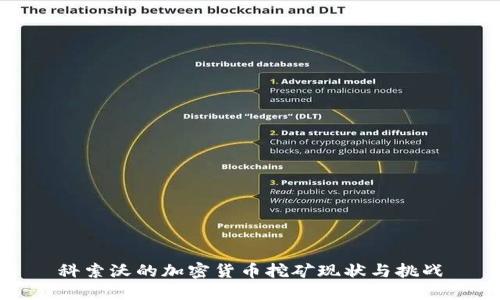 科索沃的加密货币挖矿现状与挑战