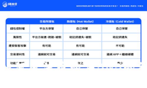 TP钱包如何用法币购买BNB的详细指南