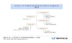 如何创建TP观察钱包：全面