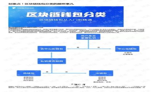 BYC加密货币的全面解析：投资前景、技术基础及市场动态