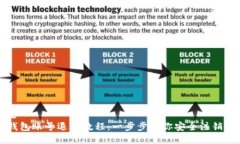 标题  TP钱包账号退出教程