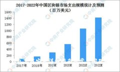 TP钱包下载安装详细指南及