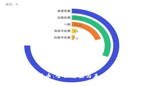 加密数字货币：全面解读与未来趋势分析