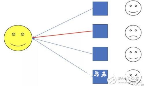 加密货币市场再度下跌：原因与未来趋势分析