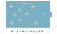 TP钱包官网：安全便捷的数