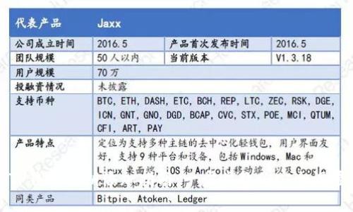 TP钱包密钥添加指南：一步步教你安全设置