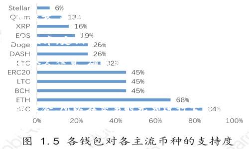 TP钱包代币的含义及其在加密货币中的作用
TP钱包, 代币, 加密货币, 数字资产/guanjianci

## 内容主体大纲

1. **引言**
   - TP钱包代币的背景和意义
   - 加密货币的兴起与发展
 
2. **TP钱包简介**
   - 什么是TP钱包
   - TP钱包的主要功能

3. **代币的分类**
   - 原生代币与运行在其他区块链上的代币
   - ERC-20和BEP-20代币的区别

4. **TP钱包代币的定义**
   - TP钱包代币的特点
   - TP钱包代币在不同场景中的应用
   
5. **TP钱包代币如何获取**
   - 购买渠道
   - 转账与兑换方式

6. **TP钱包代币的安全性**
   - 钱包安全措施
   - 如何保护自己的代币

7. **TP钱包的市场前景**
   - 当前市场状况
   - 未来的发展趋势

8. **总结**
   - 对TP钱包代币的综合看法及其重要性

## 详细内容

### 引言
在当今数字经济的浪潮中，加密货币以其去中心化的特性和高安全性，受到了越来越多用户的青睐。尤其是TP钱包代币，它不仅是一种数字资产甚至还承载着众多用户的投资热情。那么，TP钱包代币到底是什么意思呢？

随着区块链技术的不断发展，越来越多的人开始了解和使用数字钱包，而TP钱包作为一种新兴的钱包服务，其代币的出现无疑为用户提供了更多的选择和便利。

### TP钱包简介
#### 什么是TP钱包
TP钱包是一种可存储和交易多种数字资产的电子钱包。它支持多个区块链资产，包括比特币、以太坊及其衍生的代币，为用户提供了对数字资产的安全管理和便捷的交易体验。TP钱包因其友好的用户界面和安全性，越来越受到用户的认可。

#### TP钱包的主要功能
TP钱包的主要功能包括资产存储、转账、兑换、收益管理等。用户可以在TP钱包中安全存储他们的数字货币，支持一键转账并且能够方便地进行代币之间的兑换，极大地方便了用户的日常交易。

### 代币的分类
#### 原生代币与运行在其他区块链上的代币
代币是一种在区块链上生成的数字货币，它可以分为原生代币和其他区块链上的代币。原生代币通常是区块链本身生成的，而其他区块链的代币则是在以太坊、波场等平台上运行的。

#### ERC-20和BEP-20代币的区别
ERC-20和BEP-20是两种常见的代币标准。ERC-20是以太坊网络上的代币标准，具备账户管理、转账等基本功能，而BEP-20作为币安智能链上的代币标准，在功能上与ERC-20相似，但由于其在币安生态中的应用也有所不同。

### TP钱包代币的定义
#### TP钱包代币的特点
TP钱包代币是TP钱包平台上发行的，通常用于交易、支付手续费以及参与生态系统内的各类活动。其特点包括流通性高、安全性强、交易便捷等。

#### TP钱包代币在不同场景中的应用
TP钱包代币的应用场景包括但不限于：用户间的货币转账、商品支付、资产投资等。它不仅提高了交易的效率，还为用户提供了更多的投资机会。

### TP钱包代币如何获取
#### 购买渠道
用户可以通过交易所或直接从其他用户处购买TP钱包代币。需注意选择信用良好的平台，确保交易安全。

#### 转账与兑换方式
TP钱包支持用户通过转账、交换等方式获取代币，用户使用自己的数字钱包进行代币的转账与兑换操作，非常方便快捷。

### TP钱包代币的安全性
#### 钱包安全措施
安全是TP钱包的重中之重，其采用多重安全措施保护用户的资产，包括数据加密、二次验证等技措施，保障用户的代币安全。

#### 如何保护自己的代币
用户还需配合自身的安全措施，比如定期更改密码、开启双重认证等，避免因个人原因导致的资产损失。

### TP钱包的市场前景
#### 当前市场状况
随着数字资产的不断发展，TP钱包代币的市场需求逐渐上升，越来越多的用户开始关注其投资价值。

#### 未来的发展趋势
未来，TP钱包代币可能会在更广泛的场景中被应用，包括金融服务、数字经济发展等领域，为用户提供更多便利。

### 总结
TP钱包代币作为数字经济的重要组成部分，其安全性、流通性为用户提供便捷的交易体验。随着市场的发展，TP钱包代币的应用前景将更加广阔。

## 相关问题

### 问题1: TP钱包代币与其他代币有什么区别？
TP钱包代币与其他代币有什么区别？
TP钱包代币与其他代币的主要区别在于其功能与用途。TP钱包代币主要针对TP钱包环境内的交易和服务设计，用户可以用其支付手续费、进行交易等。而其他代币如比特币、以太坊等则具有更广泛的用途和不同的市场属性。

从技术角度看，TP钱包代币也可能会有不同的技术标准，影响其在TP钱包平台的灵活性和易用性。比如，TP钱包代币亦可能遵循特定的智能合约规则，或者在网络的拥堵时表现出更高的稳定性和安全性。

### 问题2: TP钱包代币的安全性如何保障？
TP钱包代币的安全性如何保障？
TP钱包代币的安全性通过多种措施进行保障，首先，TP钱包采用先进的加密技术，保护用户的私钥和交易数据。此外，每次交易都需经过严格的身份验证以及密码确认，增加了非法访问的难度。

用户在使用TP钱包时，也需时刻保持警惕，定期更改自己的密码，并开启双重验证，防止由于个人失误导致的资产损失。同时，TP钱包的开发团队会定期进行安全审计和程序更新，以应对新出现的安全威胁，确保用户的资产安全。

### 问题3: 如何在TP钱包中进行代币交换？
如何在TP钱包中进行代币交换？
用户在TP钱包中进行代币交换的步骤非常简单。首先，在TP钱包中打开“交易”选项，选择“代币交换”。接着，用户需要选择要交换的代币类型与数量，以及希望获得的代币类型。

确认交易信息无误后，点击“确认交易”按钮，系统将自动进行处理。交易完成后，用户的账户将更新，并显示新的代币余额。整个过程快速、方便，用户可随时查看交易记录，确保资金安全。

### 问题4: TP钱包代币的未来发展趋势是什么？
TP钱包代币的未来发展趋势是什么？
随着区块链技术的深入发展，TP钱包代币的未来有望迎来新的机遇。未来，TP钱包代币可能会继续扩大在支付、投资、以及其他金融服务中的应用场景，逐步形成更为完善的经济生态系统。

此外，随着用户对数字资产管理需求的增加，TP钱包代币也可能参照传统金融产品的模式，推出更为丰富和多元化的服务，比如借贷、理财等，提升用户体验，增强其市场竞争力。

### 问题5: 如何选择安全的TP钱包进行代币交易？
如何选择安全的TP钱包进行代币交易？
选择安全的TP钱包需要关注几个关键要素。首先，用户应选择具有良好口碑和业界认可的钱包服务提供商，查看其用户评价以及安全历史记录。

其次，关注TP钱包的安全技术，比如是否采用端到端加密、多重身份验证等。此外，还要注意钱包的更新频率，定期升级可以有效应对新出现的安全威胁。

最后，用户在使用TP钱包时，需遵循一定的操作技能，比如不随意点击不明链接、使用强密码等，保护好个人信息，确保交易的安全。

### 问题6: 使用TP钱包代币有哪些优势？
使用TP钱包代币有哪些优势？
使用TP钱包代币的优势主要体现在交易便捷性与安全性等方面。首先，TP钱包代币因为与TP钱包紧密结合，所以在交易时无须进行繁琐的充值或兑换流程，节省了时间和成本。

其次，TP钱包代币的安全性较强，用户可以享受多重安全保护，不用担心因安全问题而导致的资产损失。此外，TP钱包代币通常还享有交易手续费低、流通方便的优势，使得用户在进行数字资产管理时更加高效和安心。