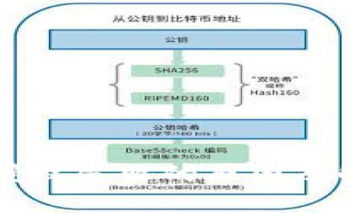 TP钱包授权失败的原因及解决方案