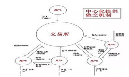 
TP钱包虚假空投处理指南：如何识别和应对