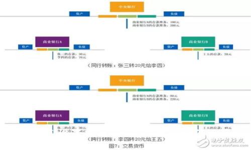 TP钱包节点设置指南：一步步教你如何设置Node