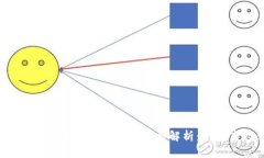 2023年瑞士加密货币企业排