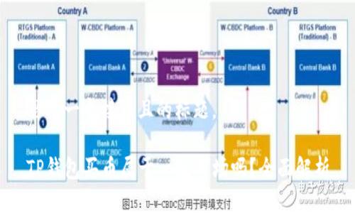 思考一个接近且的标题，

TP钱包买币属于一级市场吗？全面解析