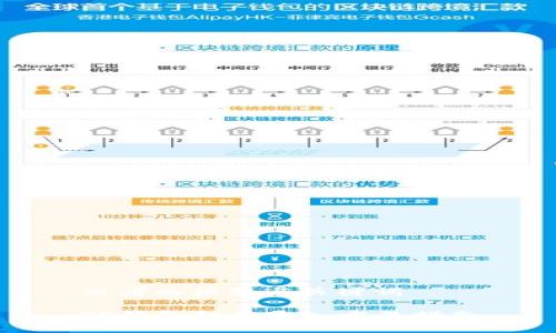 思考的标题与关键词

TP钱包批量导入方法指南