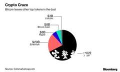 法币购买加密货币: 完整指