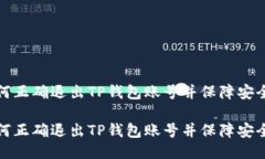 如何正确退出TP钱包账号并