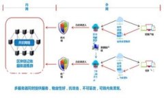 TP钱包被盗后如何进行立案